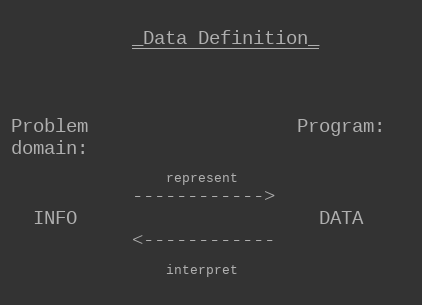 data_definition.png
